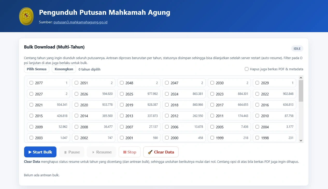 BOT Downloader Putusan MA