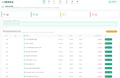 System Pembayaran SD Islam NU